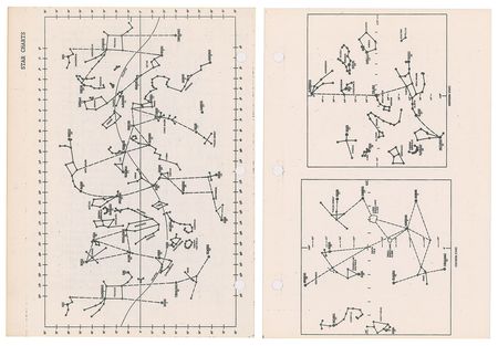 Lot #2071  Apollo 10 Contingency Checklist Used by Russ Larson - Image 8