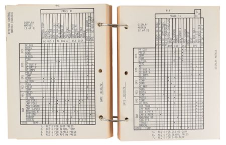 Lot #2096  Apollo 17 LM Contingency Checklist (MIT Copy) - Image 3