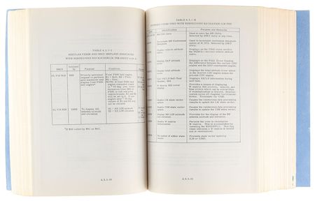 Lot #2095  Apollo 15 Guidance, Navigation & Control User's Guide - Image 5