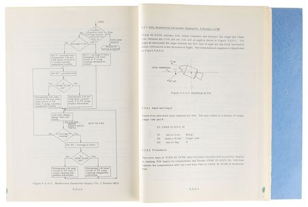 Lot #2095  Apollo 15 Guidance, Navigation & Control User's Guide - Image 7