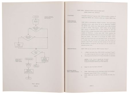 Lot #2111  Lunar Module Guidance Systems Operation Plan (R-567) - Image 11