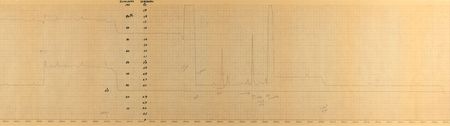 Lot #2088  Apollo 14 Dutycycle Flight Data - Image 5