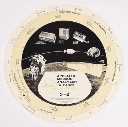 Lot #2391  Apollo 11 Raytheon Analyzer - Image 1