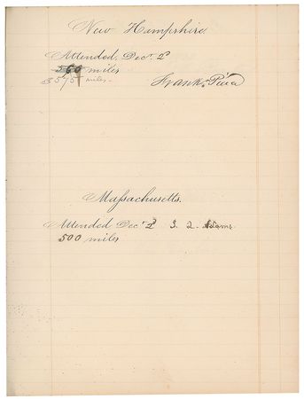 Lot #282 David Crockett: Davy Crockett and four presidents attend the 23rd US Congress - Image 2