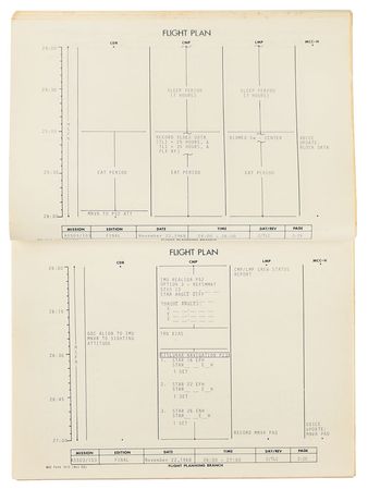 Lot #461 Apollo 8 Flight Plan - Image 2