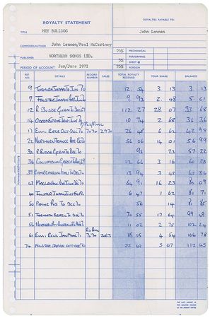 Lot #5082 John Lennon and Paul McCartney Royalty Statements - Image 1