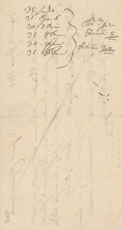 Lot #667 Gaetano Donizetti Signed Document - Image 2