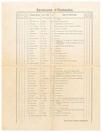 Lot #3008  Paris 1900 Summer Olympics Equestrian Program - Image 1