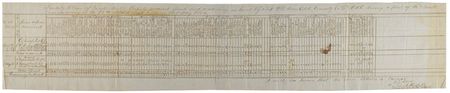 Lot #525 William E. 'Grumble' Jones - Image 1