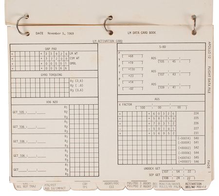 Lot #8247  Apollo 12 Crew Quarters Data Card Book - Image 3