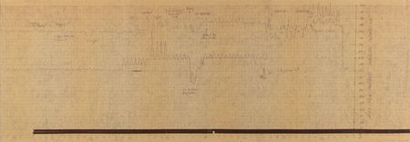 Lot #8321  Apollo 14 Dutycycle Simulation Data - Image 3