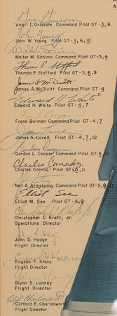 Lot #8074  Project Gemini - Image 4