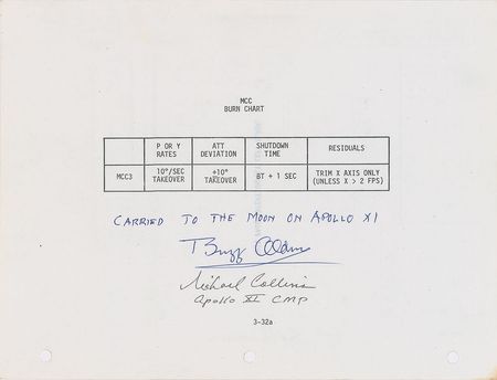 Lot #8211 Buzz Aldrin and Michael Collins