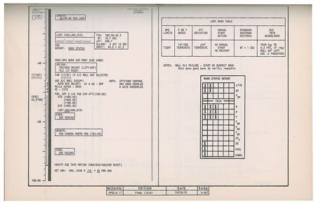 Lot #8353  Apollo 17 Flight Plan - Image 2