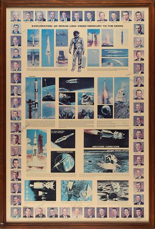 Lot #8368  Astronauts - Image 1