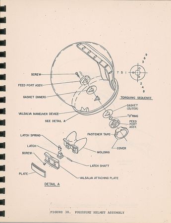 Lot #8540  Skylab EMU Manual - Image 7