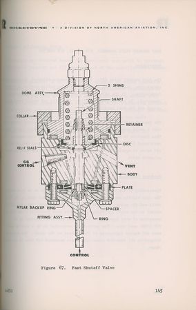 Lot #8032  Rocketdyne J-2 Engine Qualification Final Report - Image 5