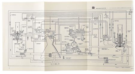 Lot #8032  Rocketdyne J-2 Engine Qualification Final Report - Image 6