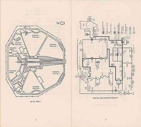 Lot #8438  Apollo 13 Launch Guide - Image 2