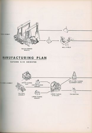 Lot #8517  Apollo/Saturn V Roll of Honor Book - Image 3