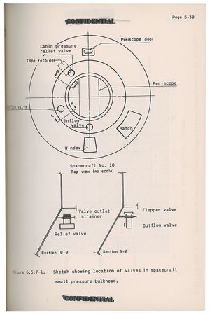 Lot #8054 Gene Kranz's Signed Mercury Postlaunch Report - Image 5