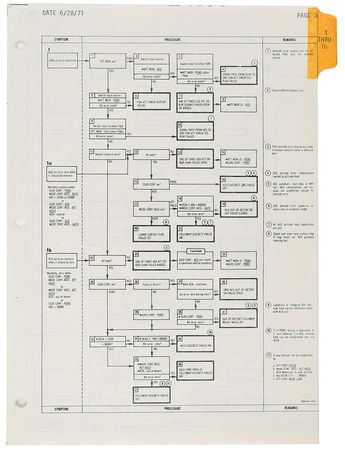 Lot #8331 Dave Scott's Apollo 15 Flown Checklist Page - Image 1