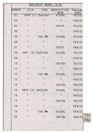 Lot #8064  Gemini 5 Flown Checklist Page - Image 1