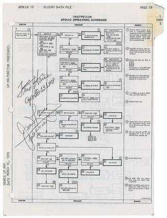 Lot #8286  Apollo 13 Flown Lunar Module