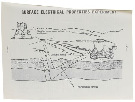 Lot #8502  Apollo 17 Press Kit - Image 3