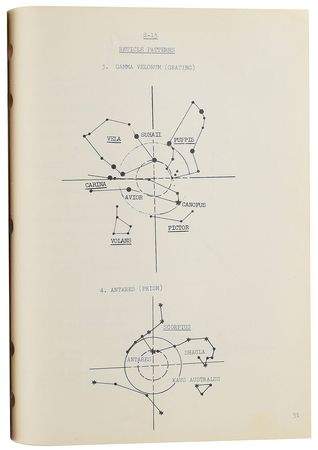 Lot #8063  Gemini 11 Flight Plan - Image 4