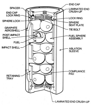 Lot #8021  Voyager Spacecraft RTG Model - Image 6