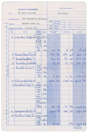 Lot #9040 John Lennon and Paul McCartney 1971 Royalty Statements - Image 2