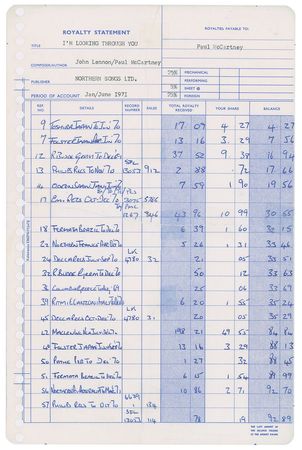Lot #9040 John Lennon and Paul McCartney 1971 Royalty Statements - Image 5