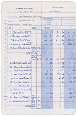 Lot #9040 John Lennon and Paul McCartney 1971 Royalty Statements - Image 6