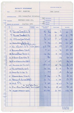 Lot #9040 John Lennon and Paul McCartney 1971 Royalty Statements - Image 7