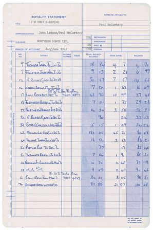 Lot #9040 John Lennon and Paul McCartney 1971 Royalty Statements - Image 8