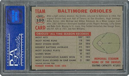 Lot #6112  1956 Topps #100 Orioles Team (Name Left) - PSA NM-MT 8 - Six Higher! - Image 2