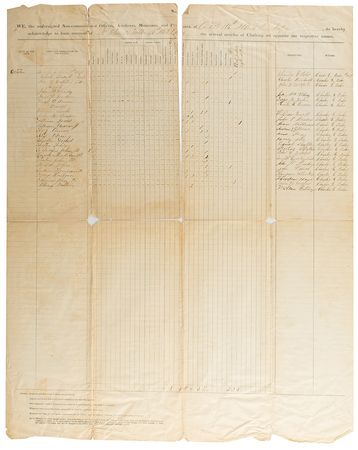 Lot #232 Charles 'Black Bart' Boles: Rare Civil War document signed 22 times by 'Black Bart,' the notorious stagecoach robber - Image 2
