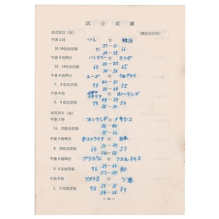 Lot #3073  Tokyo 1964 Summer Olympics Programs (2) for Basketball - Image 4