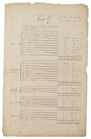 Lot #258 King George II Signed Document - Image 1
