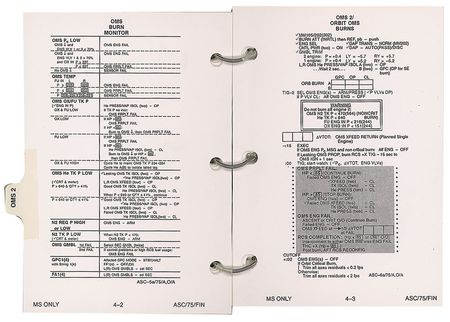 Lot #2292 Jeff Hoffman's STS-75 Flown Ascent Checklist - Image 6