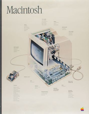 チラシ canon Apple Macintosh DynaMac【01 Appleの重要な転換点となったMacintosh LC。低価格帯への改革 Mac Fan