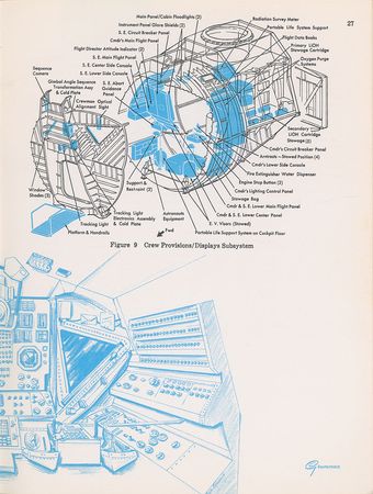 Lot #2372  Apollo Lunar Module Booklet Signed by Fred Haise - Image 2