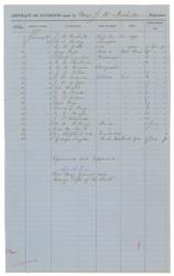 Lot #486 Alfred H. Terry Signed Document - Image 1