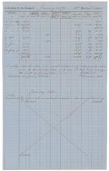 Lot #486 Alfred H. Terry Signed Document - Image 2