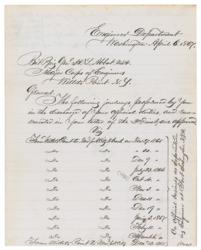 Lot #500 Horatio Wright Signed Letter - Image 1