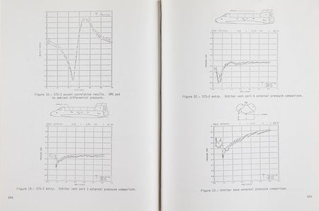Lot #4396  Shuttle Performance: Lessons Learned Two-Volume Set - Image 2