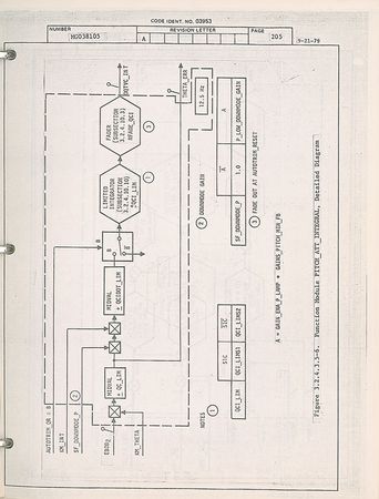Lot #4404  Space Shuttle Program Requirements Document by Rockwell - Image 2