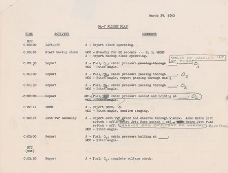 Lot #4009 Scott Carpenter's Mercury-Atlas 7 Preliminary Flight Plan - Image 2
