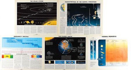 Lot #400 Douglas Aircraft Company Earth and Solar System Prints Prints - Image 1